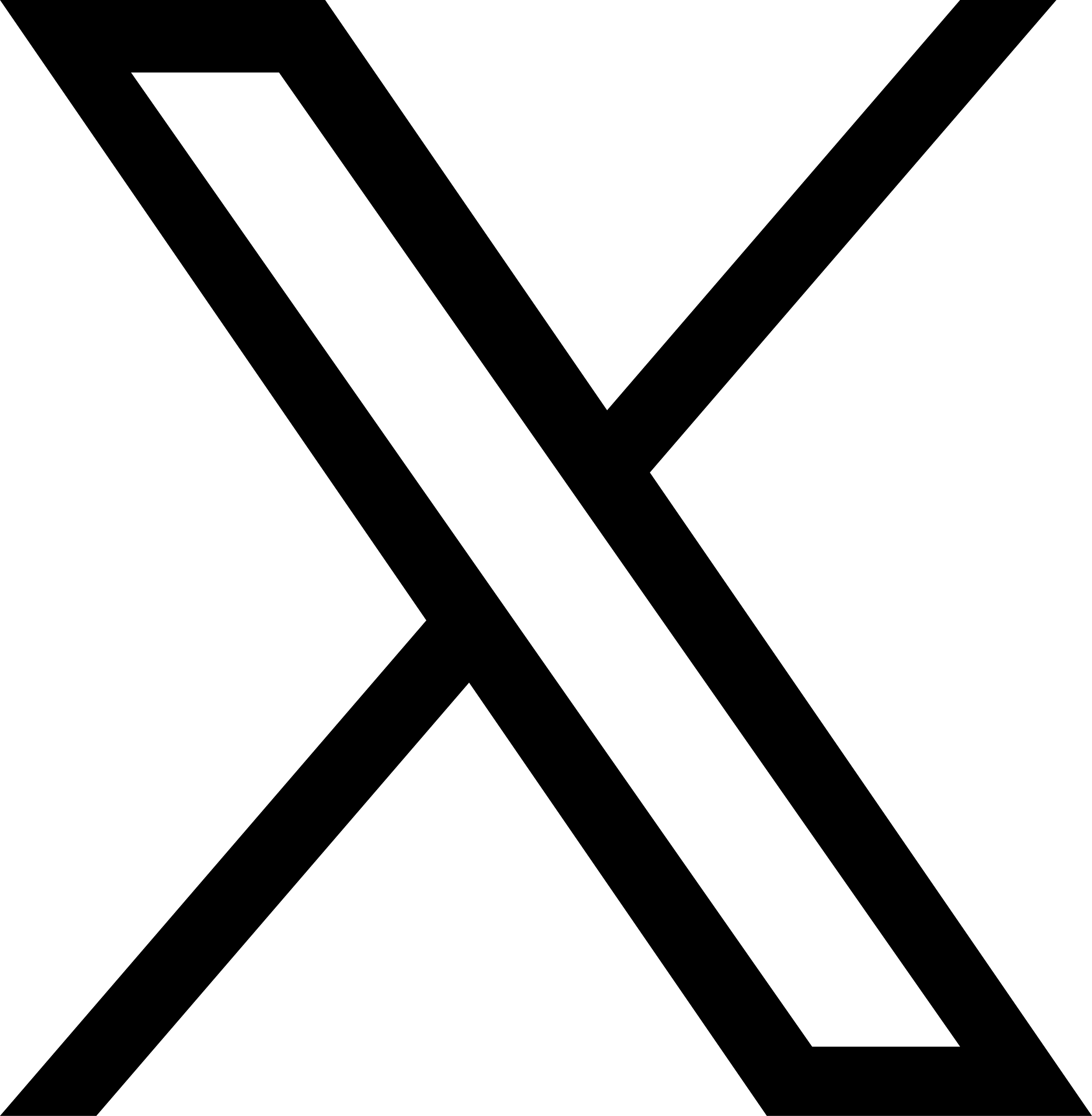 SocialTwitter